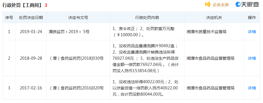 福寿堂行政处罚信息 图片来源：天眼查