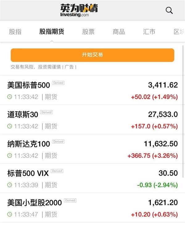 两天半涨11% 家电龙头美的市值突破6000亿 券商:建议增持