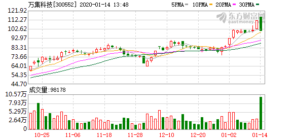 武汉etc 高速etc_etc暴跌_建行etc和农行etc