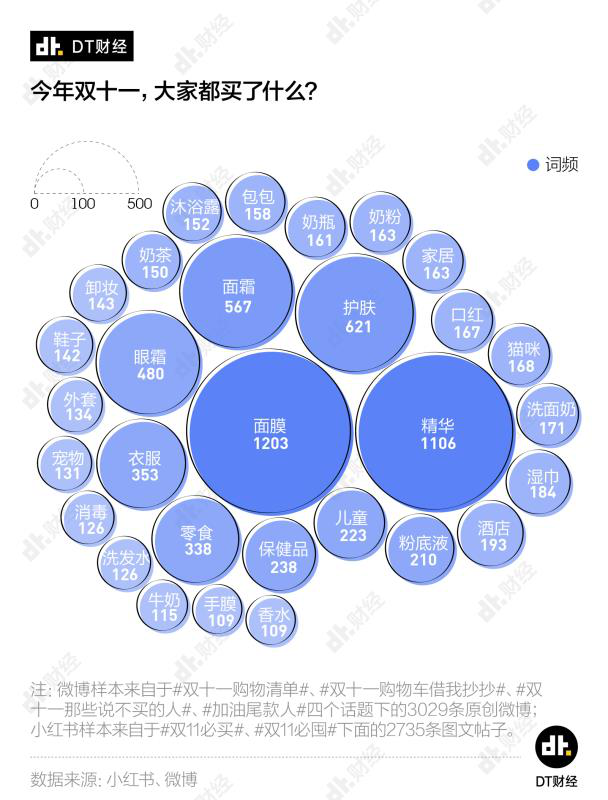 图片来源于网络