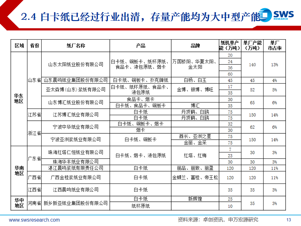 绍兴轻工网：以信息平台为纽带，连接绍兴轻工企业的数字化之路