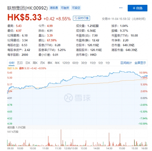 联想集团Q2投资逻辑拆解：底部反转提前到来？
