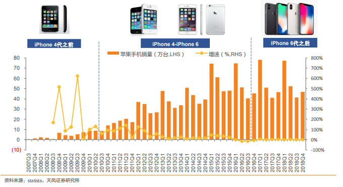 红包｜2020年的猪？A股这个板块最近很吸睛