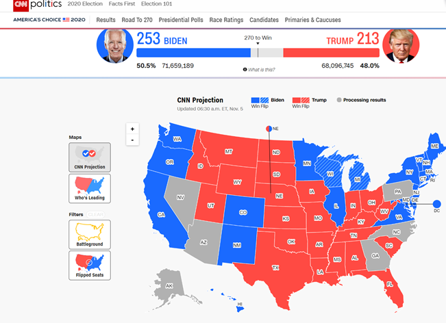 CNN最新统计数据截图,灰色地区尚未得出开票效果。