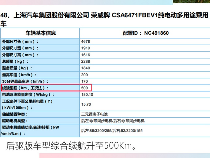 荣威新款MARVEL X曝光 综合续航提升达500km