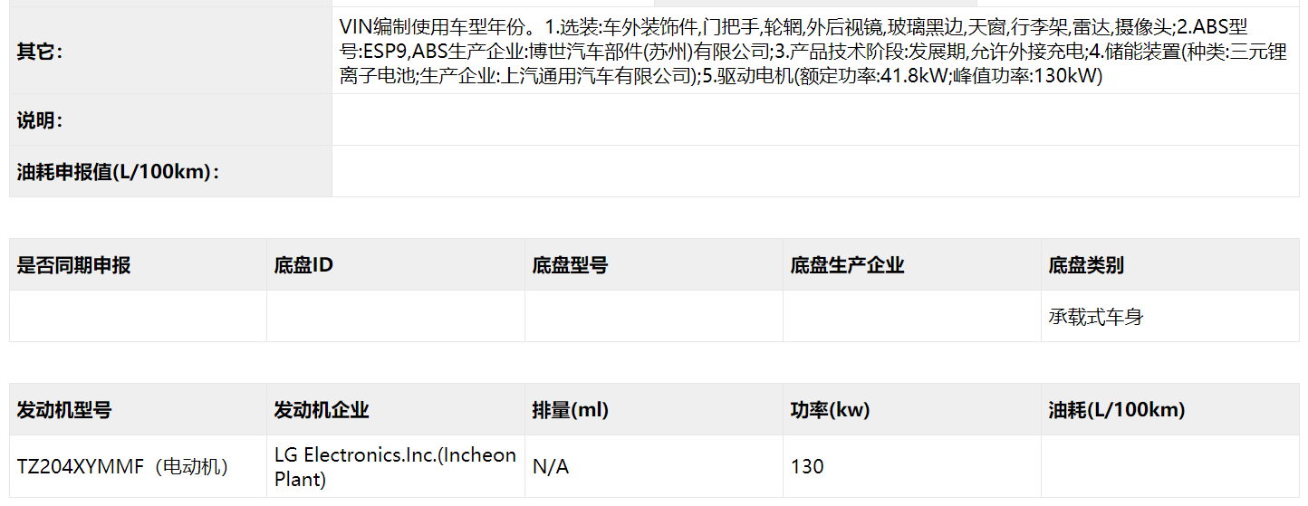 比亚迪汉、几何C领衔 这一批申报目录非常有看头