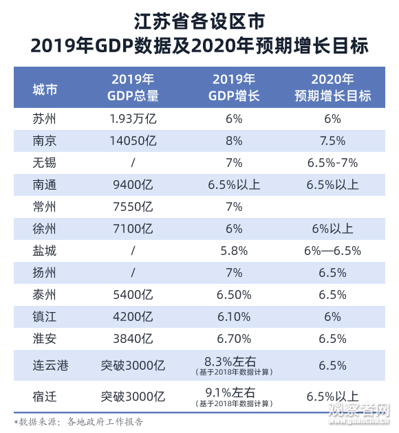  制图/观察者网 吴辰晨