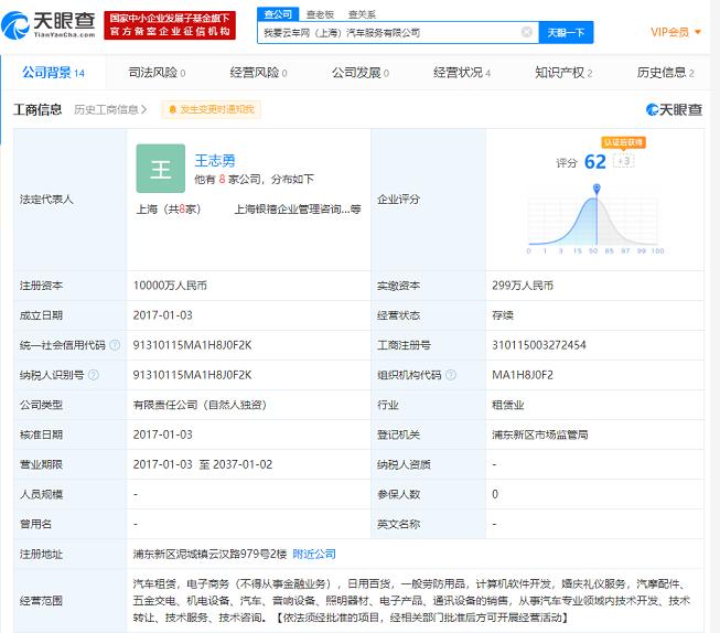 上海“共享特斯拉”每分钟2元 平台资质受质疑