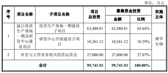 2020 爱你爱你是怎么回事?2020 爱你爱你原文说了什么?