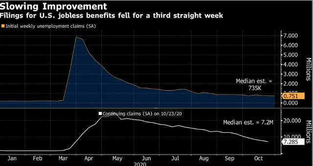 三大数据暗示非农可能传“悲训” 金价仍有冲高机会？