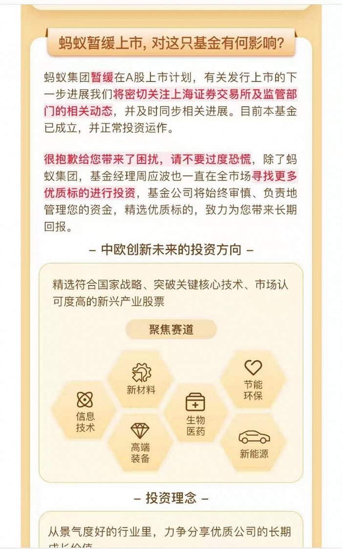 五只蚂蚁战配基金发声明：已经向证监会申请基金在场内流通上市