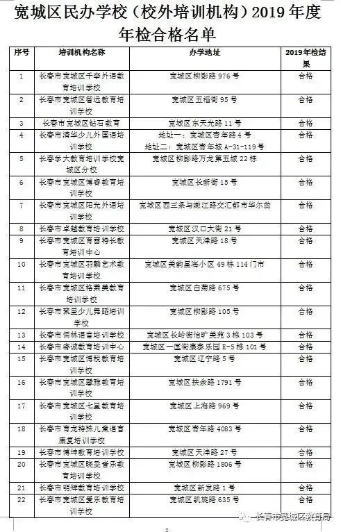 长春教育机构