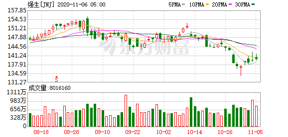 上诉失败 需赔141亿！强生爽身粉致癌门又有新进展 涉事产品尚未在中国召回