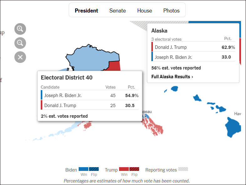 纽约时报数据：阿拉斯加开票率仅有56%，部分地区只有2%