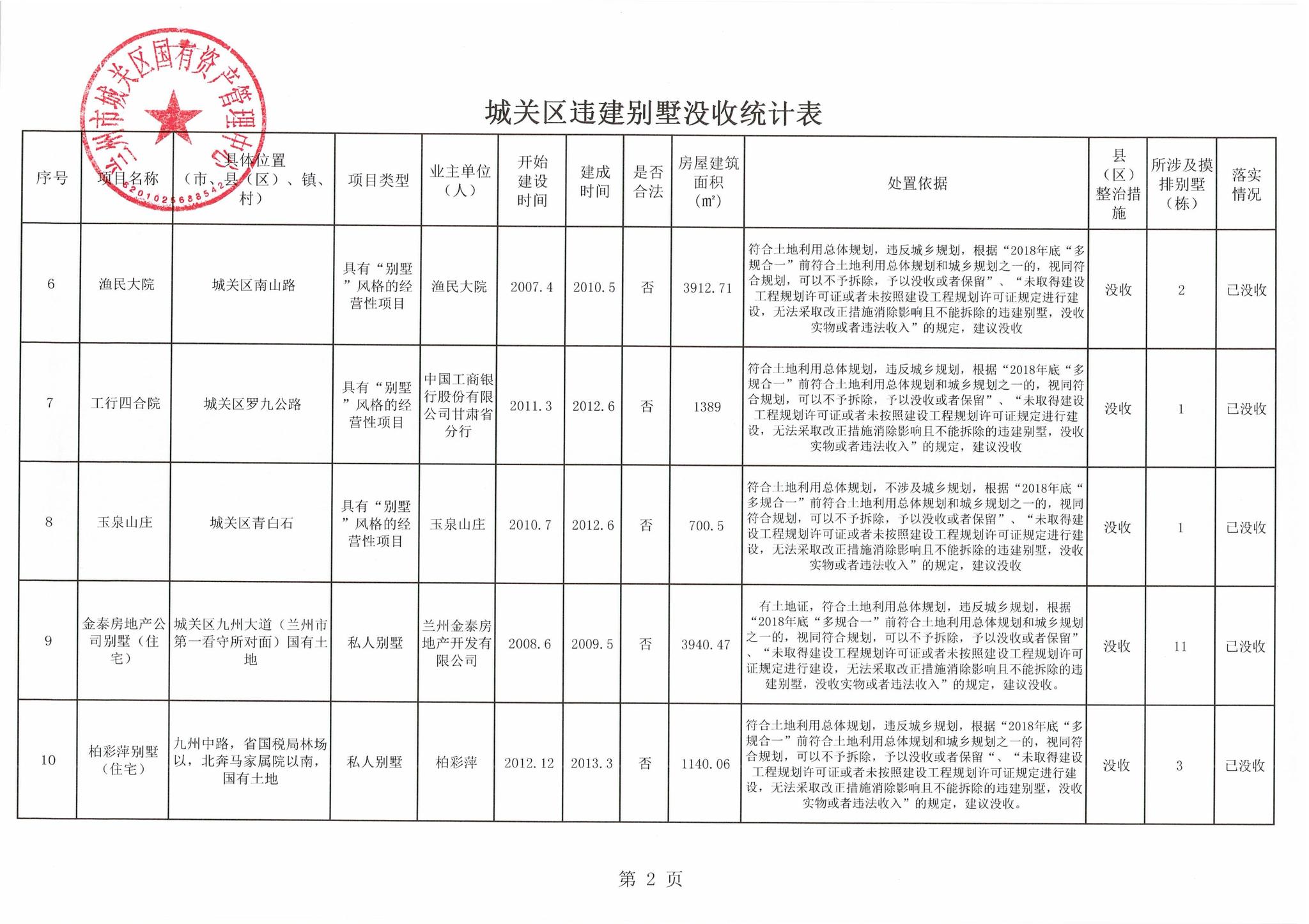 封面图片来源：摄图网