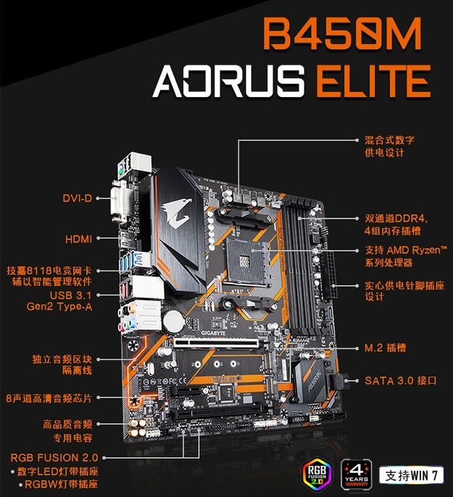 除了颜值提升,技嘉b450maoruselite新"小雕"在供电方面还采用了混合式