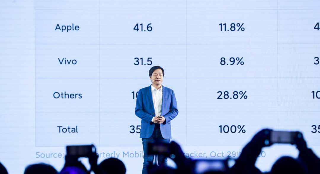 为了重返全球前三 小米做了什么？雷军这么说