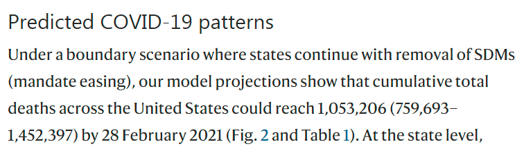 △《自然·医学》模型预测，到2021年2月，死亡人数或超过百万