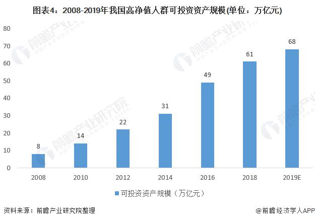 2020国内私人银行排_平安银行私人银行联合福布斯发布《2020中