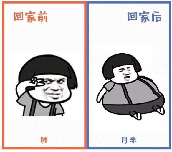 表情包配图来源网络 版权归作者所有