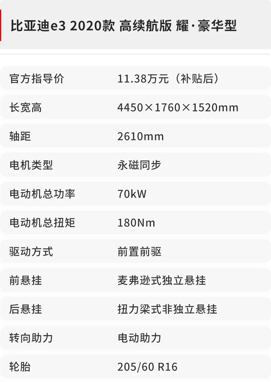 预算10几万买台车通勤代步！这台中国车，还不错！