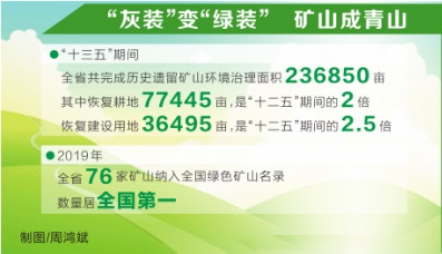 2020年国家重点城市_2020德阳城市推介会在成都举行17个重点项目集中签约