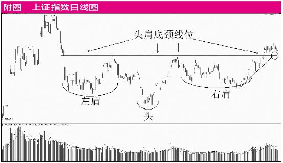 ​固守“88魔咒”是刻舟求剑