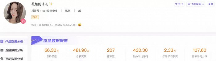 来源/ 小葫芦大数据网页版