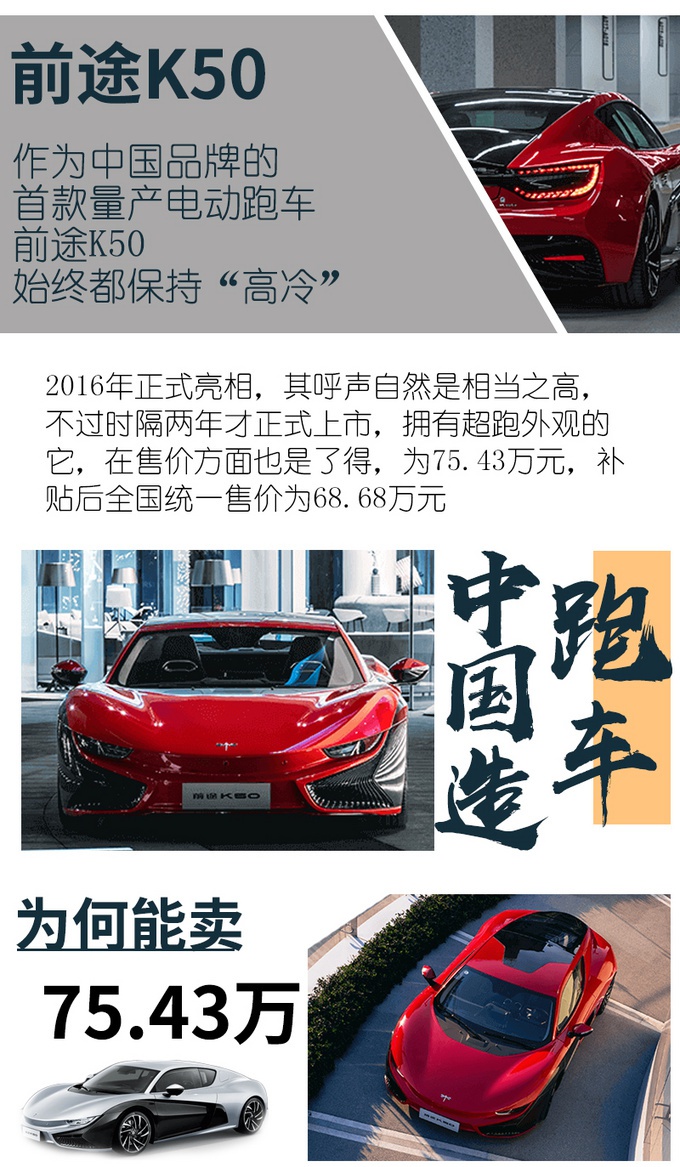 中国品牌最贵量产车型有哪些？红旗HS7竟然只能垫底