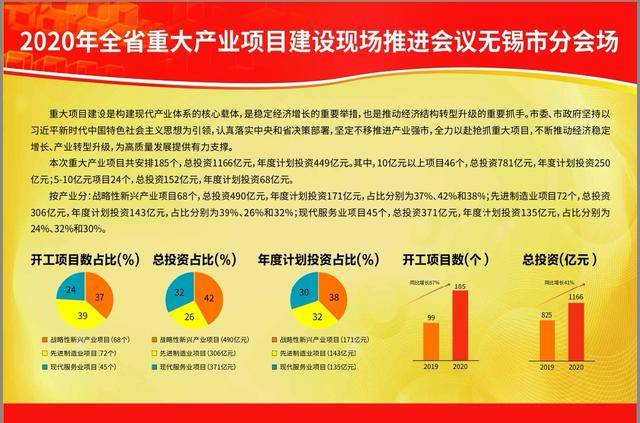 2020年无锡设区市上_＂2020年无锡市新生代企业家研修班＂课程圆满结束(2)