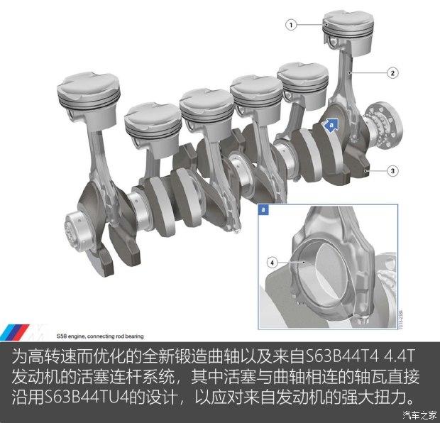 特殊身份，测试全新宝马X3 M雷霆版AH100