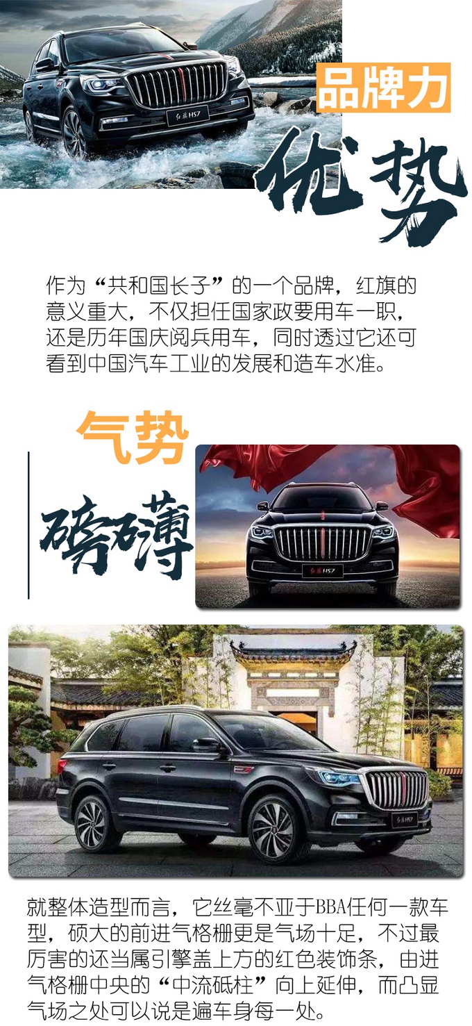 中国品牌最贵量产车型有哪些？红旗HS7竟然只能垫底