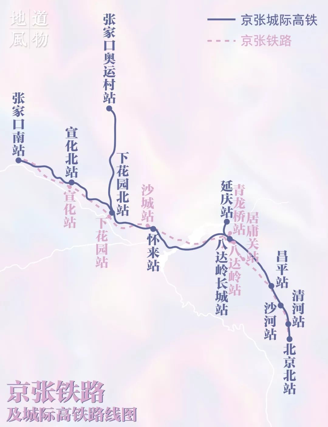 京张铁路及京张高铁线路图.