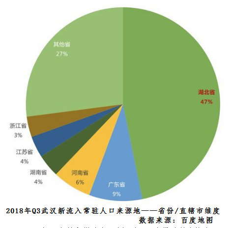 广州流动人口_武汉市长：疫情防控的薄弱环节在于流动人口(2)