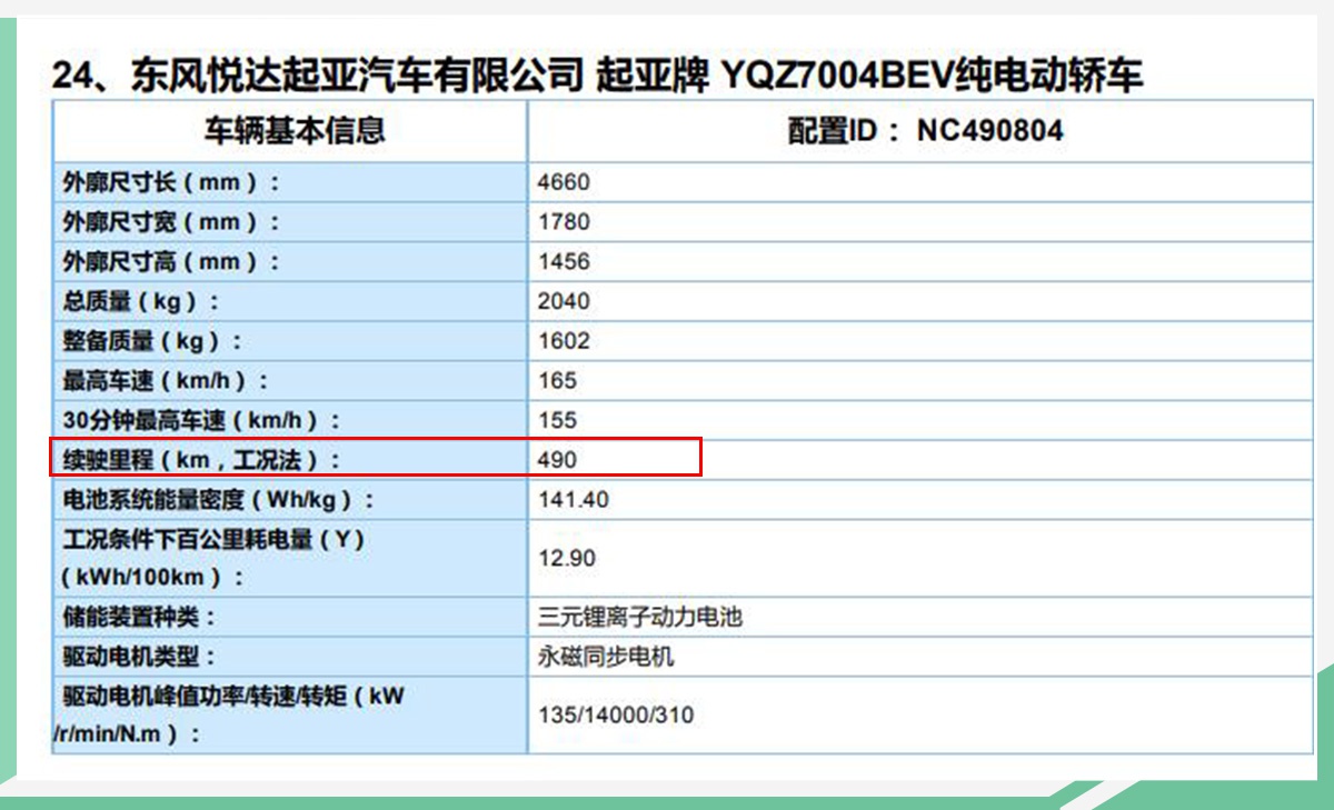 起亚全新K3 EV综合续航达490公里 将于3月上市