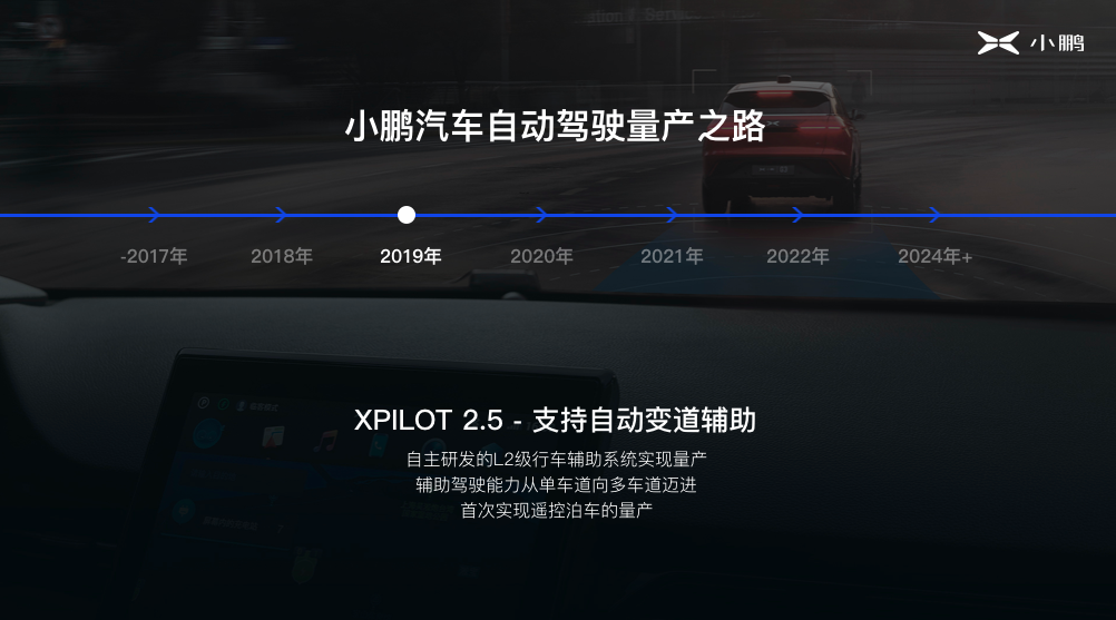 小鹏汽车：专注场景洞察，做本土用户爱用的智能汽车