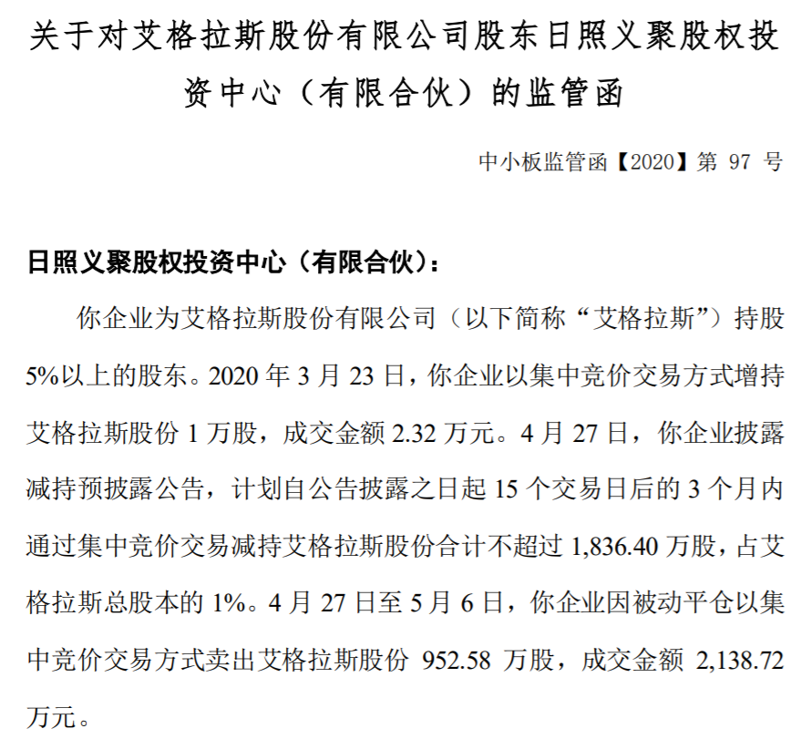 5%以上的股东义聚投资短线交易违规,因被动平仓卖出艾格拉斯股份952