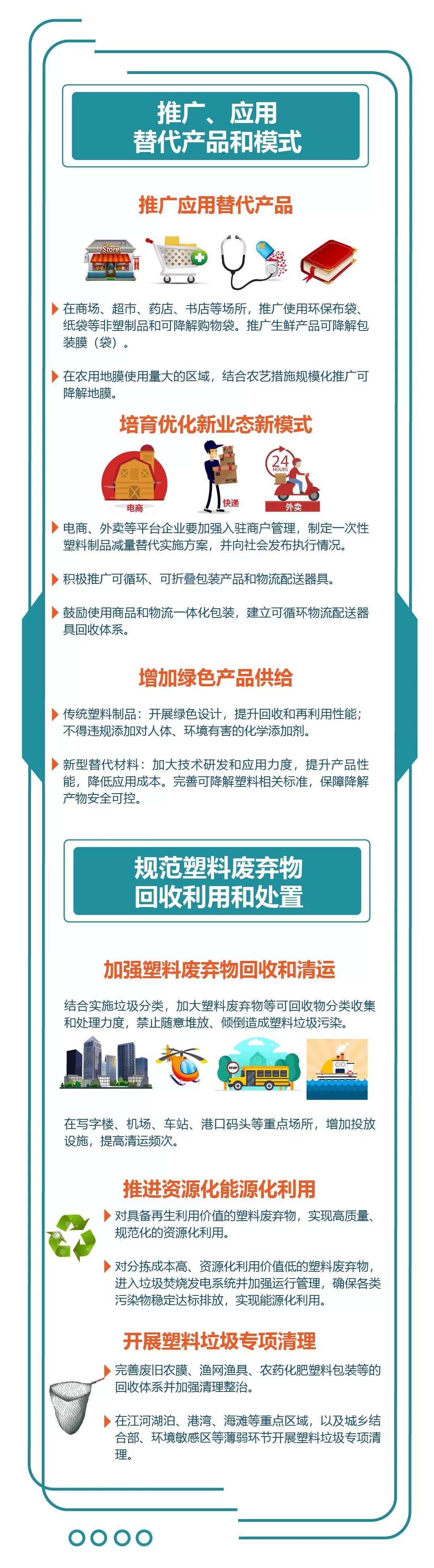 限塑令升级！你的购物袋、外卖、快递……都会受影响！