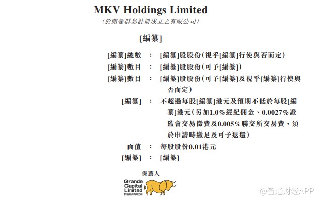 屋宇装备承建商MKV Holdings三次递表港交所