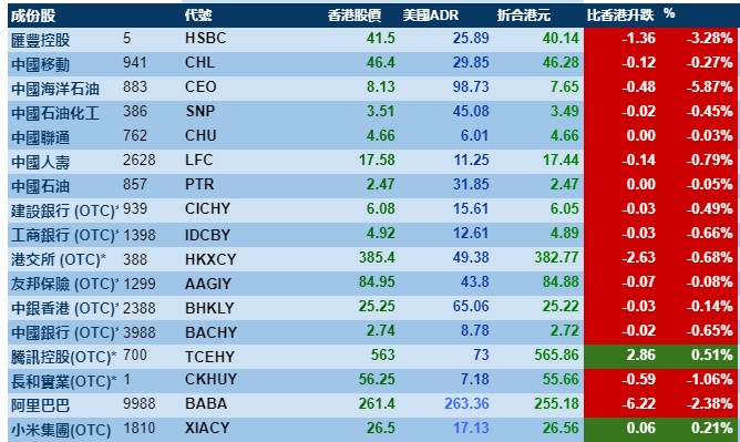 收藏微博QQ微信