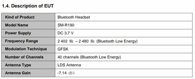 ▲ Galaxy Buds Live