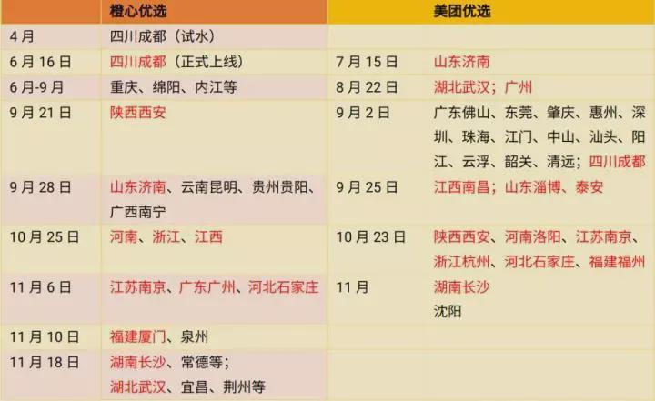 (图片来自深网)