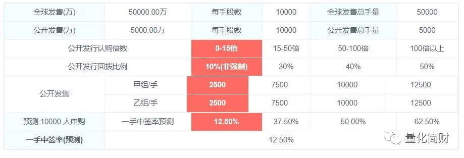 泡泡玛特：潮玩市场的最大黑马