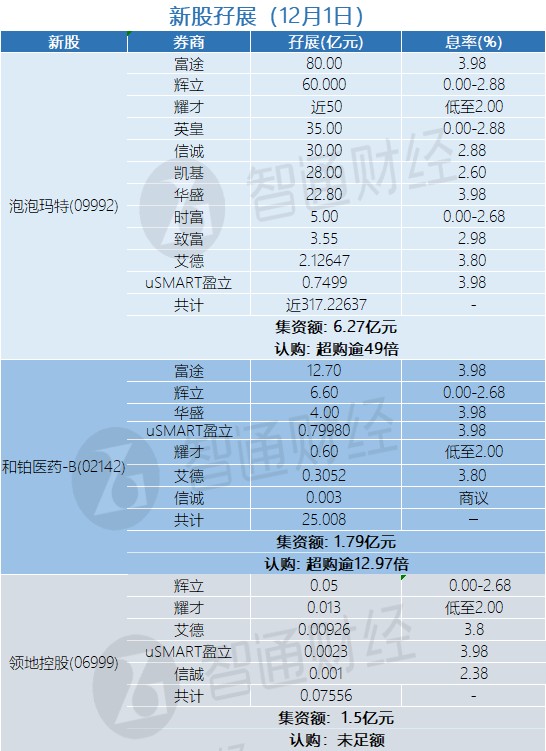 收藏微博QQ微信