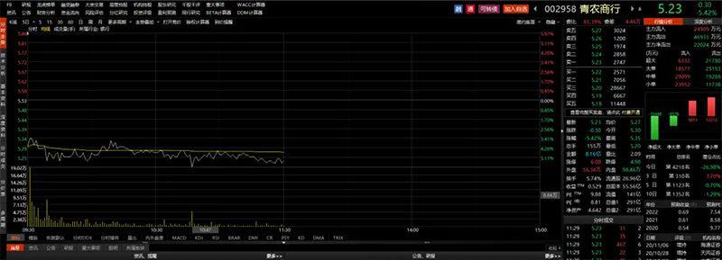 银行板块见底还是见顶：中信、中金观点针锋相对 听谁的？