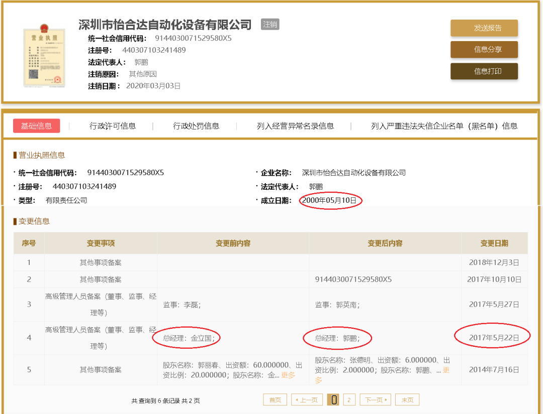 那么报告期内,深圳怡合达与怡合达之间的关联关系,仅在于金立国前妻