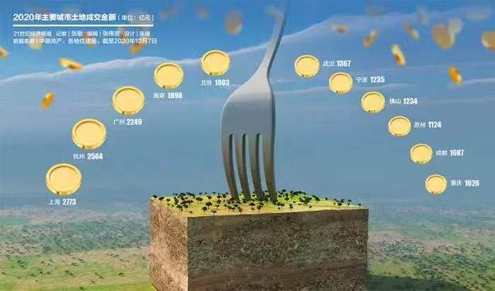 上海买房“打新”火爆 房价涨幅超13%？