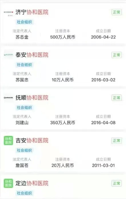 各类“协和医院”