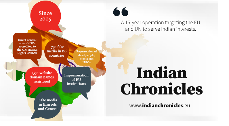 欧洲公益组织发布名为&ldquo;印度编年史&rdquo;的调查报告（Twitter）