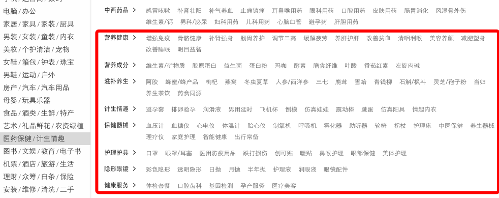 京東健康線上藥房產(chǎn)品分類